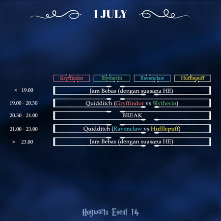 1 July