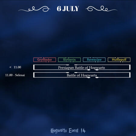 6 July